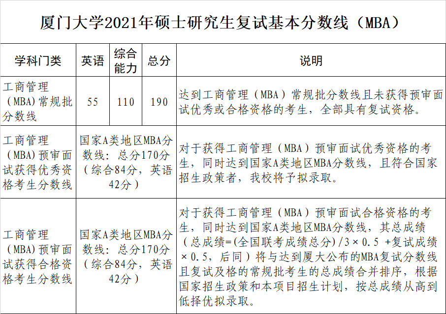 厦门大学.png