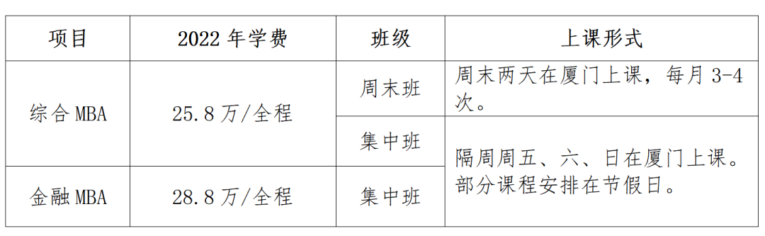 学费学制.png