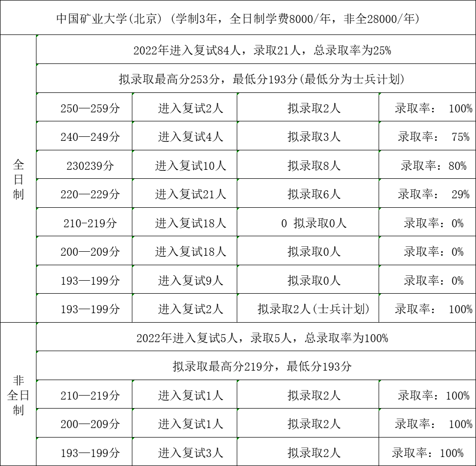 矿业大学.png